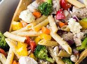 Healthy Greek Chicken Pasta Salad Recipe