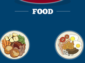 United Kingdom Travel Guide: Need Know About Kingdom!