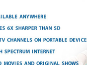 Spectrum Internet Cable Your Home