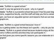 Most Incredibly Disregarded Solution Essay Online