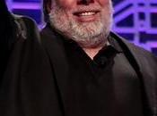 Reasons Most Venture Creators Need Co-Founder