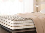 About Pocket Spring Mattress Technology