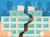 Different Lessons Learn From Mergers Acquisitions