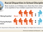 Study Shows Racial Bias Against Blacks Teachers