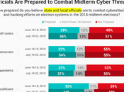U.S. Ready Another Election Cyber Attack