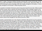 Catholic Right Goes Gay-Bashing Analysis McCarrick Story Stories Break Nuns Abused Priests Fathering Children