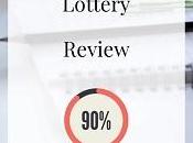 Free Postcode Lottery Review: Honest One!