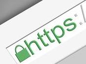 Reasons Your Website Needs Certificate Right