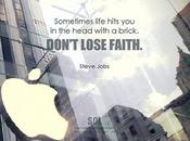 Indications That Survive Startup Failures