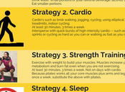 Effective Strategies Reduce Belly