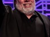 Criteria Splitting Equity Your Venture