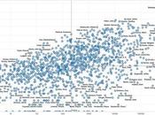 Right, Shakespeare Isn’t Real (Lit [#DH]