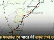 India’s Longest Route Train.