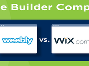 Best Website Builders