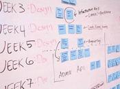 Strategy Realities Running Your Small Business