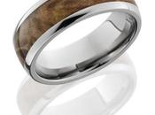 Wood Rings Reliable?