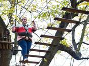 Facing Fears Closing With Natwest