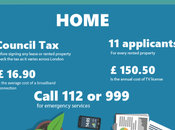 Quick Facts Know Before Moving Buzzing London!