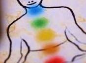 Reduce Pitta Immediately? Dosha Diet Foods