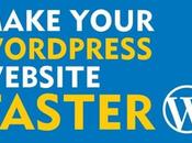 Improve Speed Your WordPress Site
