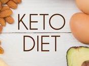 Keto Diet Best Natural Pain Reliever?