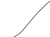 Stagnation 1.3: Structure Ideas [thinking Loud] into Philosophy