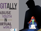 Digitally Abuse Youth Virtual World (Survey Stats)