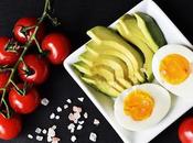 FREEBIE: Carb Keto Food List [Printable]