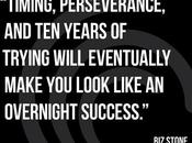 Average Startup Overnight Success Takes Years