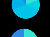 When Your Brand Misspell Things Confusing