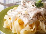 Creamy Alfredo Chicken Pasta