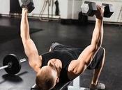 Best Chest Triceps Workouts Mass Symmetry