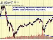 Wild Which-Way Wednesday