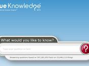 True Knowledge Internet Answer Engine