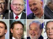 Yeah. Already-Wealthy