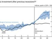 When Carney Talks, Markets That Listen Politicians.