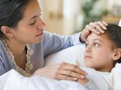 Does Your Kids Suffering from Cold Cough? Know What Precautions Take?