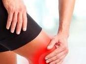 Best Exercises Easy Relief From Knee Pain