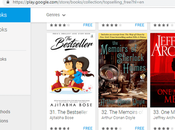 Best Sites Download Free E-Books 2019