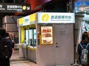 Overcome Language Barriers When Traveling