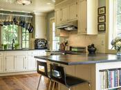 What’s Best Kind Kitchen Countertop Your Lifestyle Home?