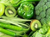 Need Take Green Fruits Vegetables