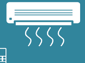 Inspections Preventing HVAC Repairs Residential Homes