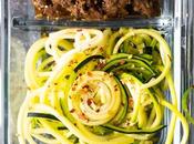 Sesame Ginger Beef Zucchini Noodles