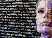 Artificial Intelligence Help Hurt Business