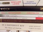 "What Doing Your Spring Break?"