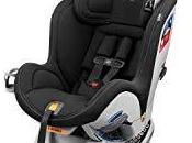 Chicco Nextfit Seat What Difference?