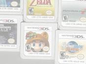 Stop Guide Download Nintendo Games