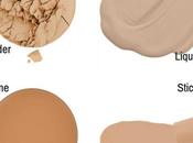 Choose Right Style Foundation