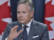 Poloz Says Higher Revenues Suggest Economy Doing Well Despite Headwinds